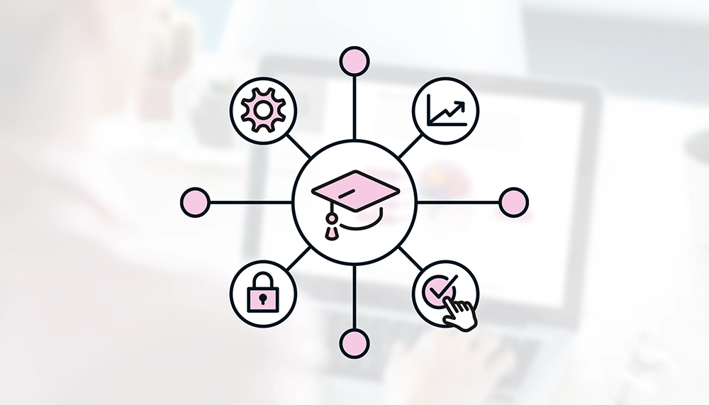 LMS Symbol-Grafik